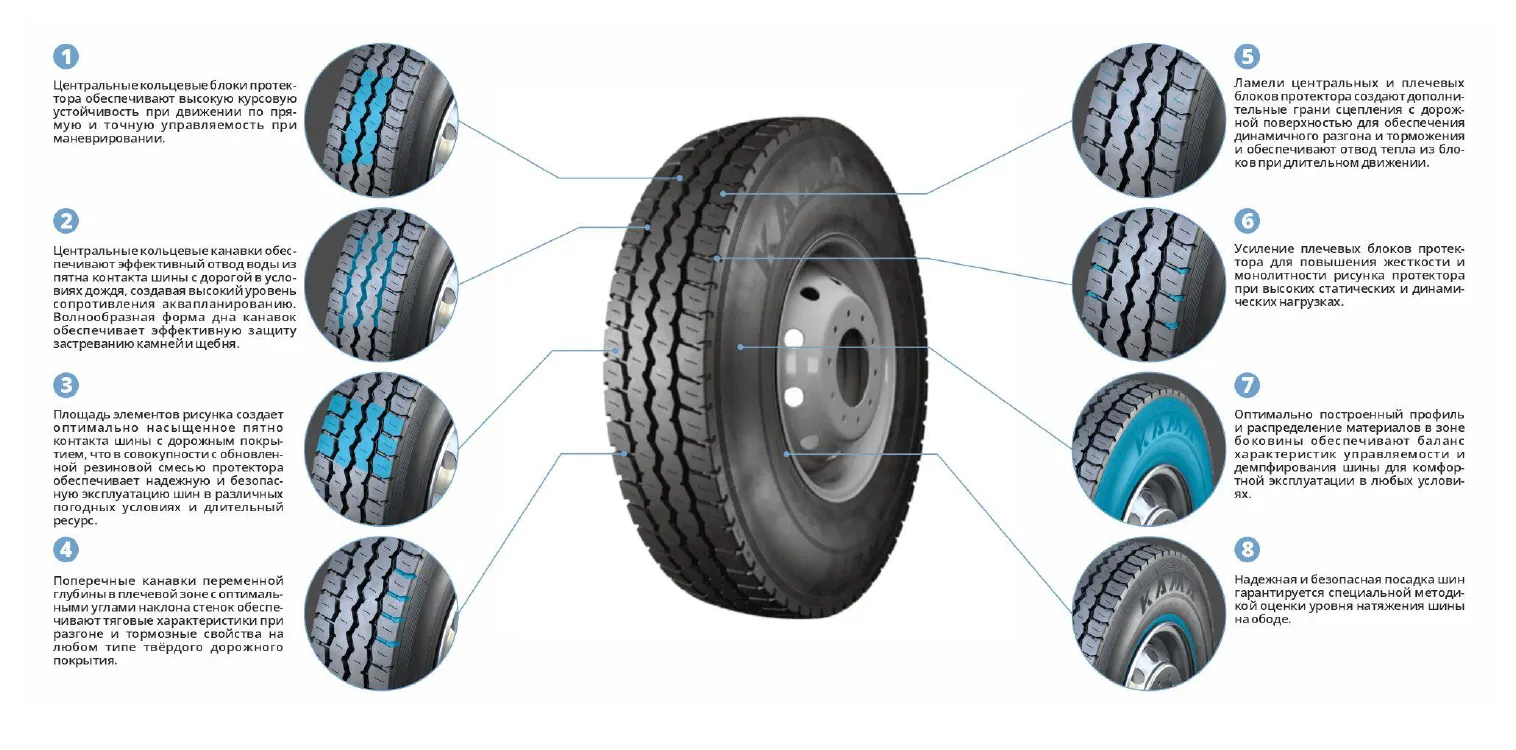 Шина KAMA-312 LT  7.50 R16 в Первоуральске Шина KAMA-312 LT  7.50 R16 в Первоуральске